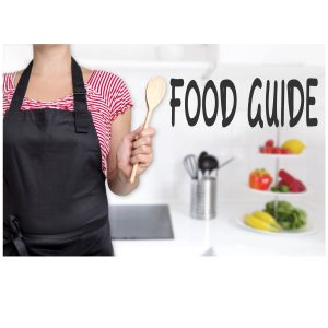 Health Canada is gearing up to release its new Food Guide